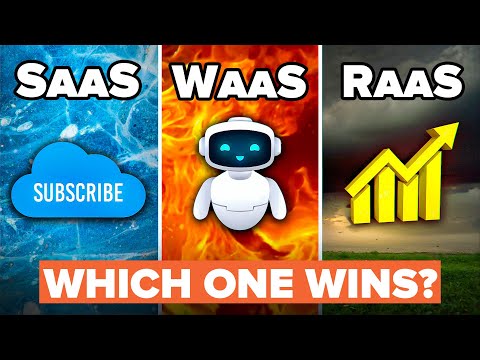 SaaS vs WaaS vs RaaS: Key Differences