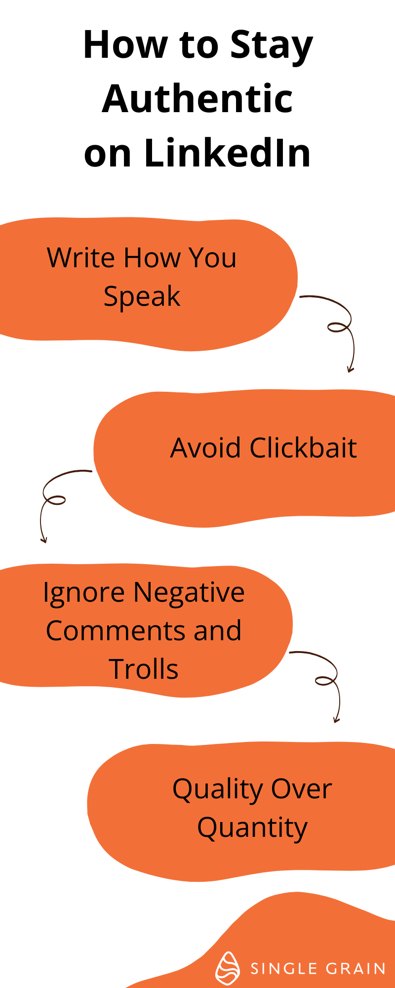 How to Stay Authentic on LinkedIn