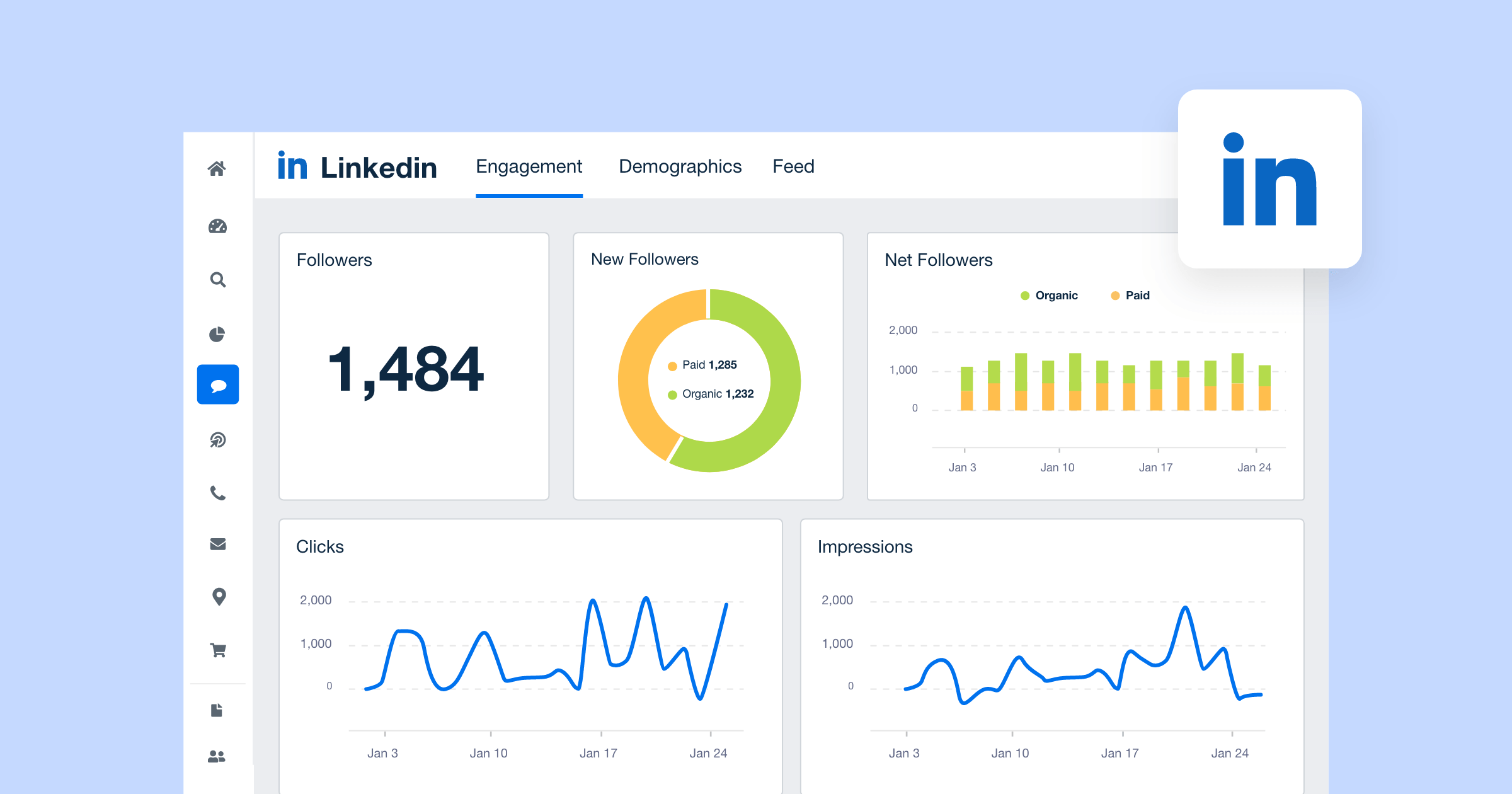 LinkedIn analytics