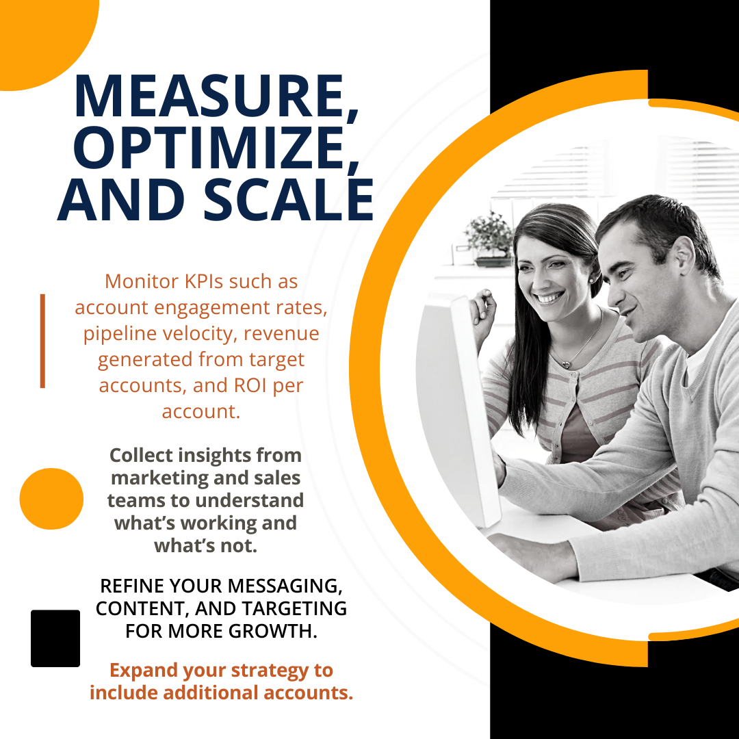 measure, optimize, and scale