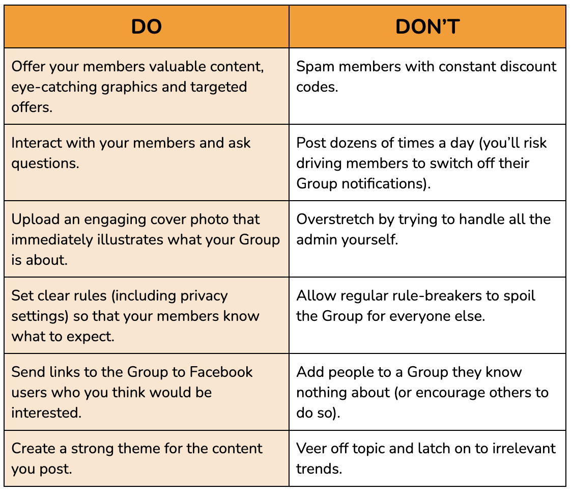 how to grow your facebook group - FB group do's and don'ts